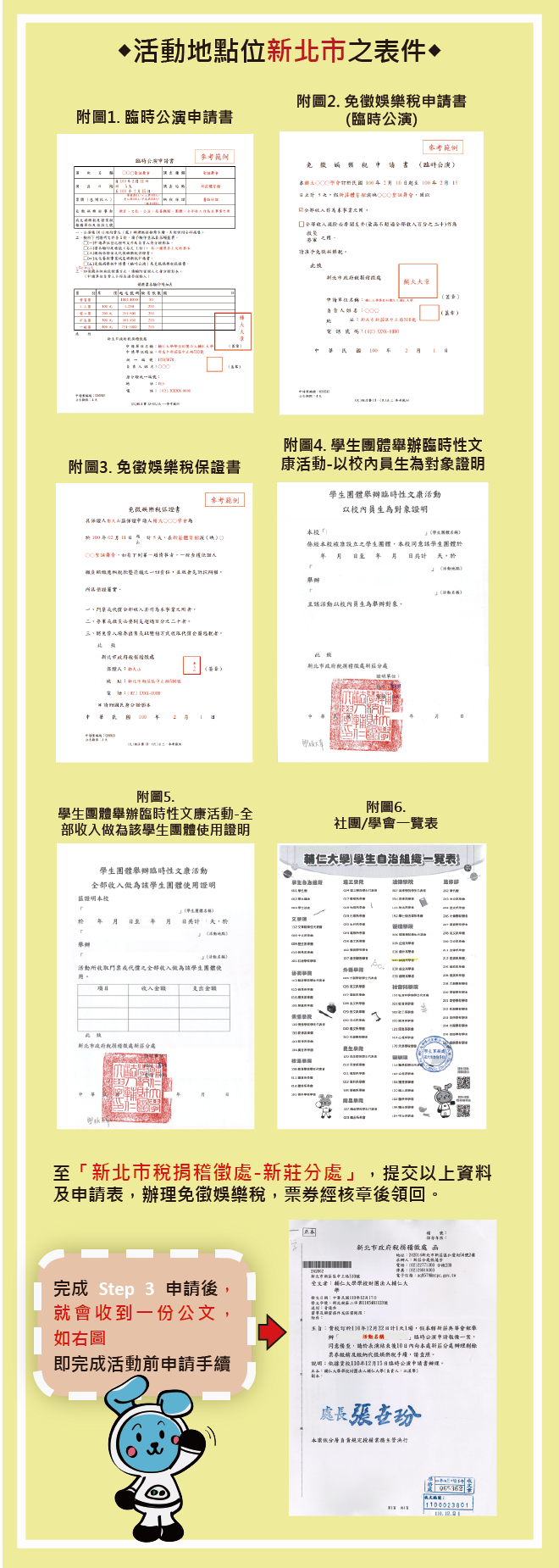 免娛樂稅-流程圖02