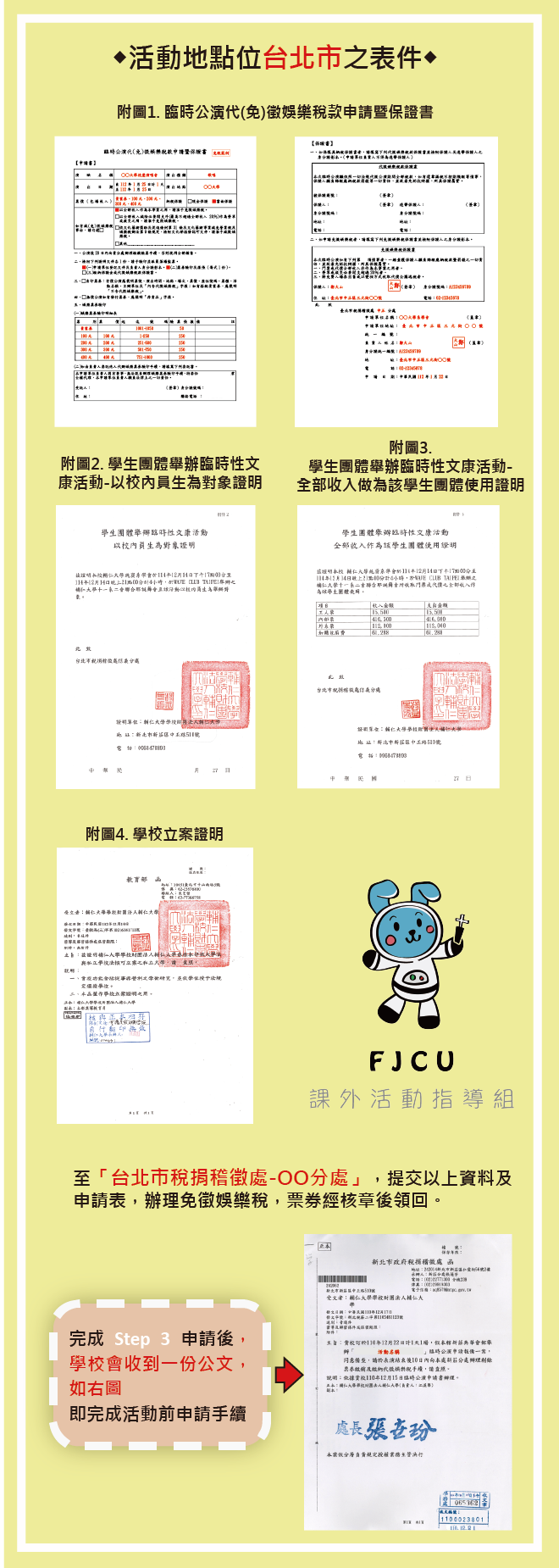 免娛樂稅-流程圖03